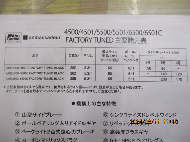 AMB.5500Cﾌｧｸﾄﾘｰﾁｭｰﾝﾄﾞﾌﾞﾗｯｸ