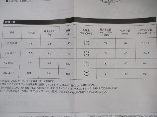 22ｱﾙﾃﾞﾊﾞﾗﾝBFSXGﾚﾌﾄ