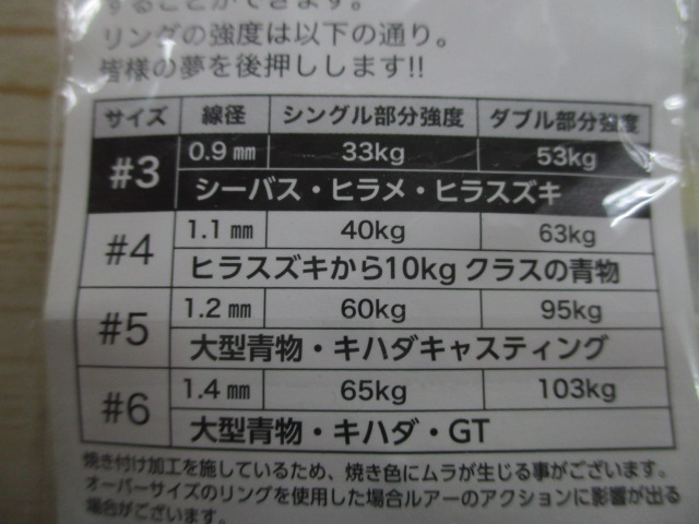 【ｾｯﾄ商品】ｼﾞｬﾝﾌﾟﾗｲｽﾞ ｺﾞﾘﾗﾘﾝｸﾞｾｯﾄ