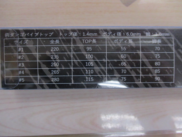 【ｾｯﾄ商品】【新品】希粋ﾍﾗｳｷ両ﾀﾞﾝｺﾞｾｯﾄ